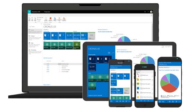 dynamics 365 for finance and operations